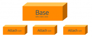 Base and Attach apps