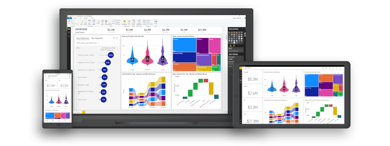 Power BI