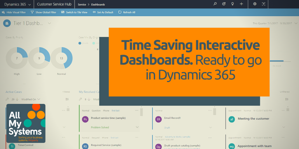 Time Saving Interactive Dashboards – Ready to go in Dynamics 365