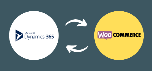 Woo Commerce and Dynamics are synched