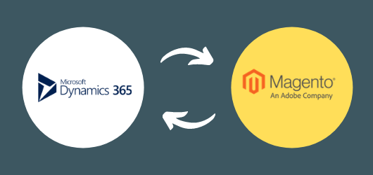 Magento Dynamics