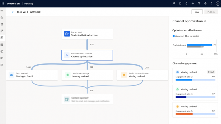 Customer Journey screen