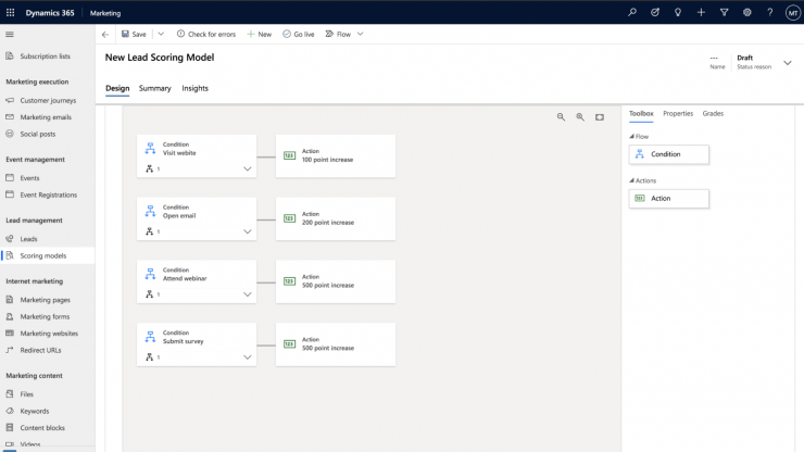 Dynamics 365 for Marketing Lead nurturing