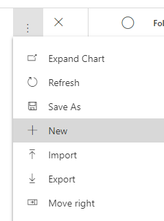 Create new chart