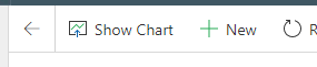 Show chart