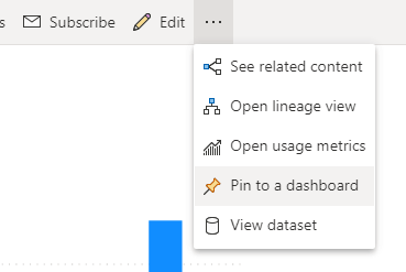Pin to dashboard option in PowerBI online