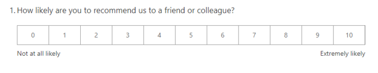 Hoe likely question