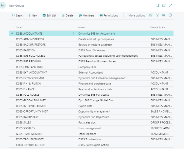 User groups in Business Central