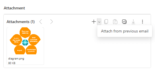 attach form previous email