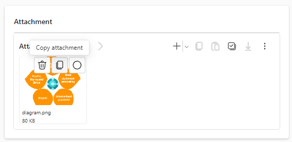 manage attachments