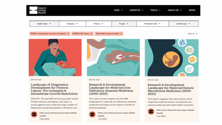 Maternal health reports that have benefitted from the Grid