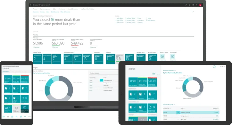 Business Central dashboards on iPhone, iPad and desktop