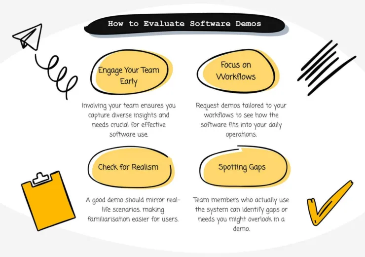 How to evaluate software demos